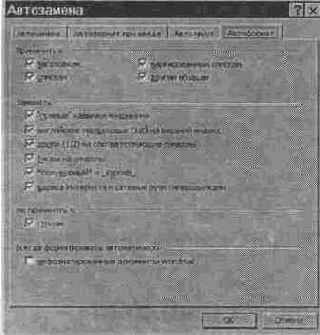 Применение форматирования в процессе набора