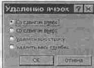 Редактирование и форматирование таблицы