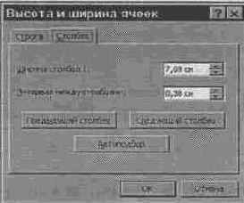 Редактирование и форматирование таблицы