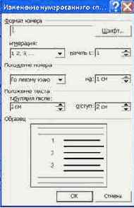 Нумерованные списки