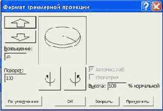 Последовательность действий