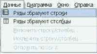 Последовательность действий