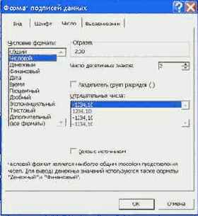 Последовательность действий